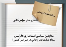 فتونیوز/ ستاد انتخابات کشور یا ستاد روحانی؟!