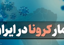 آخرین آمار کرونا در ایران؛ رکورد ابتلا و فوتی‌های روزانه شکسته شد