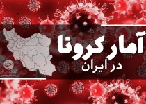 آخرین آمار کرونا در ایران؛ بستری ۱۷۸۳ بیمار در یک روز