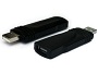 حل مشکل از کار افتادن ناگهانی درگاه USB در ویندوز
