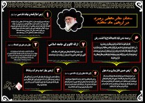 اینفوگرافی بیانات مقام معظم رهبری دراربعین های متعدد