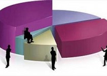 راضی ترین و ناراضی ترین شاغلان