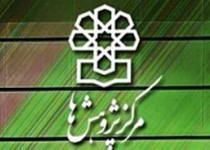 جایگاه ایران در شاخص بین‌المللی حقوق مالکیت ۲۰۱۳