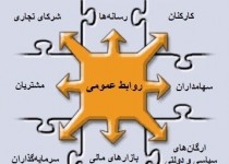 یادداشت/  روابط عمومی زبان گویای یک اداره