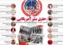 پوستر/ حقوق بشر آمریکایی در سیستان و بلوچستان