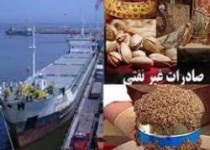 نگاه فرا ملی صادراتی به محصولات تولیدی در سیستان وبلوچستان