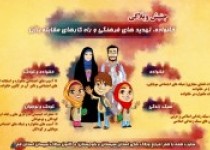 جنبش وبلاگی ”خانواده، تهدیدهای و فرهنگی و راهکارهای مقابله با آن”