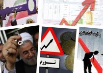 هواپیما، آخرین گزینه انتخابی مردم برای نیازهای کشور/ فقط 5 درصد، خرید هواپیما را ضروری می دانند+ آمار