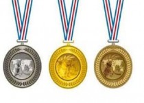 کسب ۸ مدال توسط کونگ فوکاران باشگاه وحدت دلگان در مسابقات قهرمانی استان