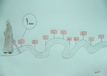 وعده های صد روزه دولت تدبیر و امید با چاشنی یک صفر اضافه به هزار رسید، اما تحققی حاص نشده است.