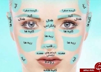 رنگ رخساره خبر می دهد از سر درون! +عکس
