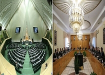 تفکر کارگزارانی/ مشکلات مردم اولویت چندم دولت و مجلس است؟!