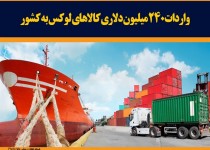 اینفوگرافیک/واردات ۲۴۰ میلیون دلاری کالاهای لوکس به کشور