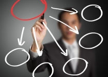 با انجام این کارها در سال 96 حال و هوایتان از این رو به آن رو می‌شود!