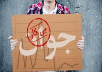 فراز و فرود بازار کار در سال 95 +نمودار