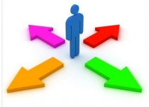 17 شاخص کلیدی بازار کار کدامند؟