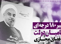 پوستر/ تغییر 180 درجه حامیـان دولت در فضای مجـازی