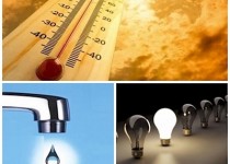 عدم مدیریت صحیح، مهم ترین معضل کمبود آب و برق