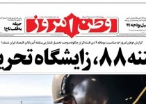 فتنه 88، زایشگاه تحریم