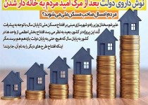 نوش داروی دولت بعد از مرگ امید مردم به خانه دار شدن/ مردم امسال صاحب "مسکن ملی" می شوند؟