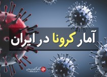 آخرین آمار کرونا در ایران؛ ۱۳ استان در وضعیت قرمز قرار دارند