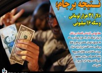 نتیجه برجام؛ دلار 31 هزار تومانی و سکه 16 میلیونی/ توافق هسته‌ای ما را به سمت تخیلات اقتصادی برد!