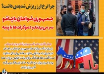 چرا نرخ ارز ریزش شدیدی داشت؟/ جمهوری‌خواهان با چاقو سر می‌بردند و دموکرات‌ها با پنبه