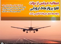 مطالبه مجلس از دولت لغو پروازهای اروپایی به واسطه خطر کرونای انگلیسی است