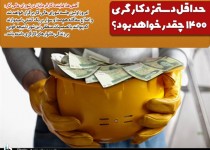 امروز اولین جلسه شورای عالی کار برگزار خواهد شد/ حداقل دستمزد کارگری ۱۴۰۰ چقدر خواهد بود؟