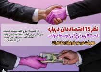 نظر ۱۵ اقتصاددان درباره دستکاری نرخ ارز توسط دولت/ معیشت مردم؛ گروگان مذاکرات نظر ۱۵ اقتصاددان درباره دستکاری نرخ ارز توسط دولت/ معیشت مردم؛