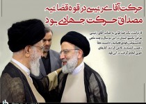 انتخابات حماسه بود؛ امید دشمن به مشکلات معیشتی، احراز صلاحیتها و کرونا محقق نشد/ حرکت آقای رئیسی در قوه قضائیه مصداق حرکت جهادی بود