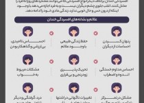 آشنایی با علائم افسردگی خندان