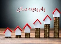۸ هزار متقاضی تسهیلات ودیعه مسکن دریافت کردند