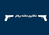 فعال‌سازی مکانیسم ماشه نقض قوانین بین‌المللی